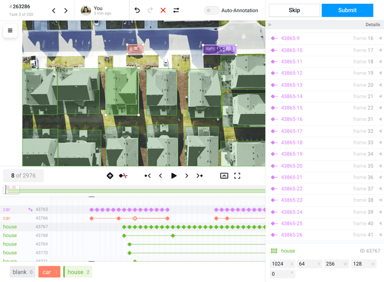 Unlocking Opportunities: Dive into the World of Data Annotation and Labeling Jobs