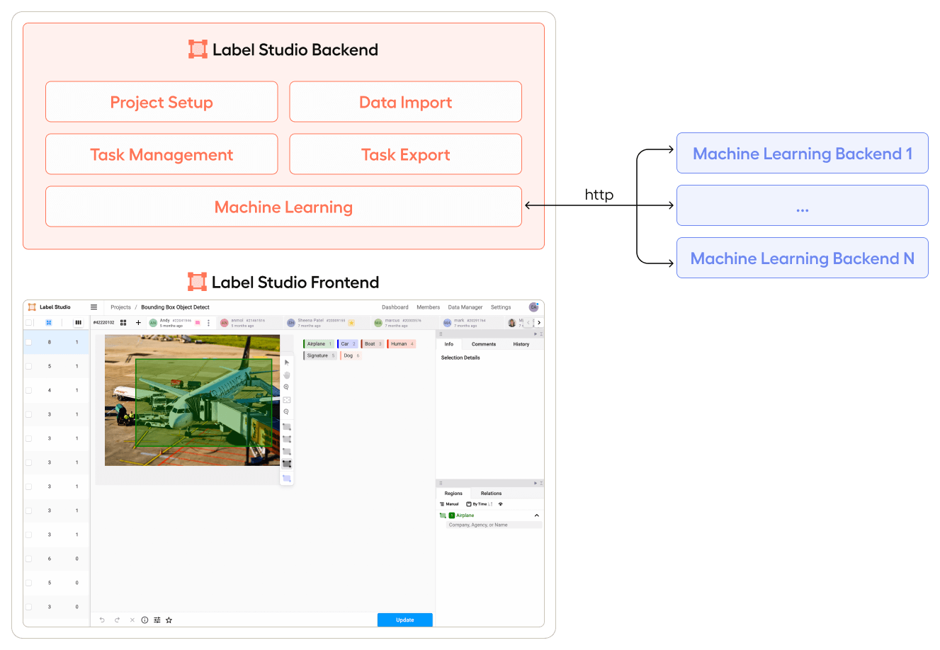 Tape Label Studio Enterprise 2023.7.0.7842 download the new version for ipod